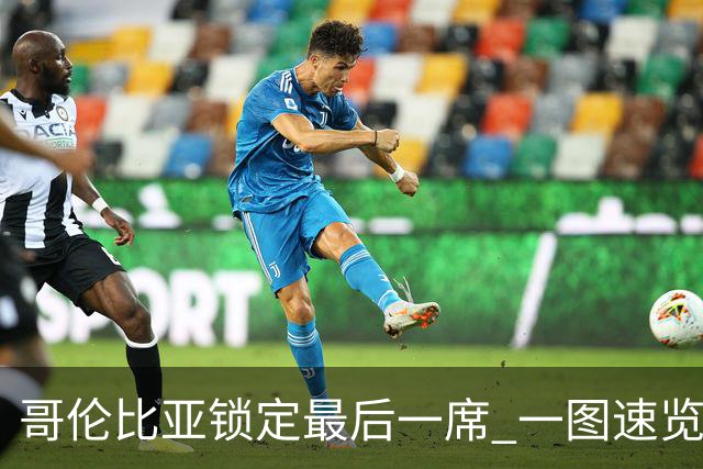 哥伦比亚锁定最后一席 一图速览世界杯16强